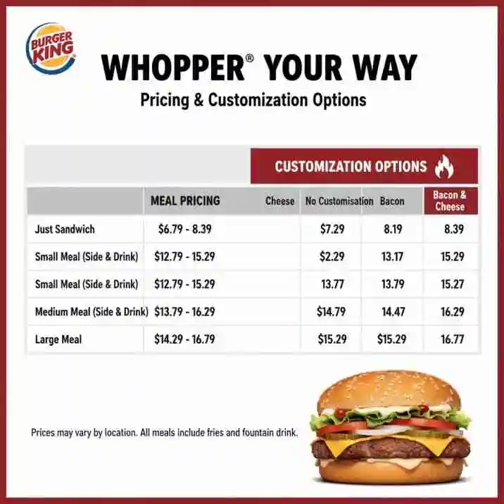 burger_king_whopper_prices